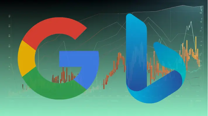 google ads vs bing ads para estrategia b2b